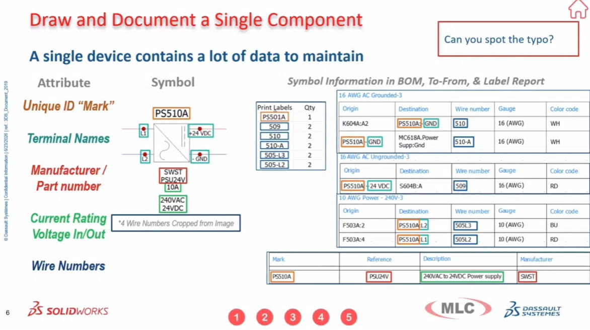 Why Shared Libraries Make SOLIDWORKS Electrical More Reliable Than Manual CAD + Spreadsheets Hero Image